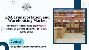 KSA Transportation and Warehousing Market