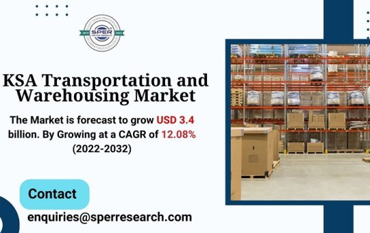 KSA Transportation and Warehousing Market