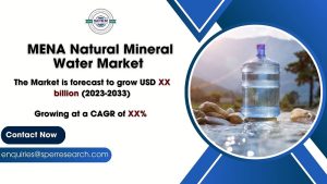 MENA Natural Mineral Water Market