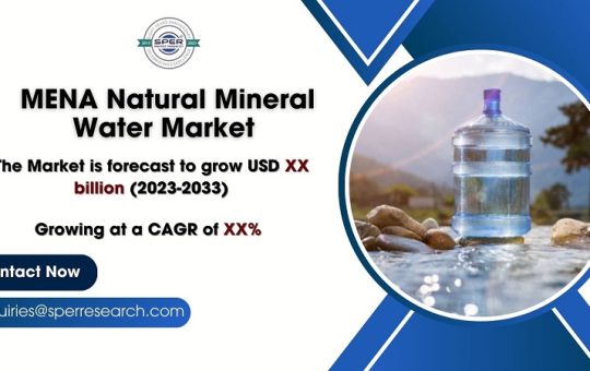 MENA Natural Mineral Water Market