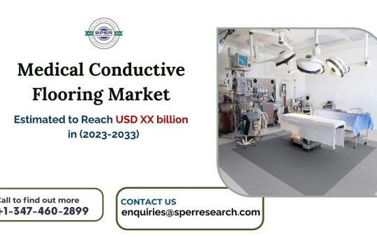 Medical Conductive Flooring Market