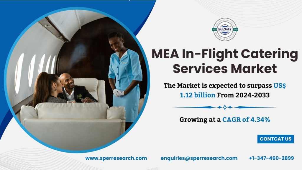 MENA In-Flight Catering Services Market