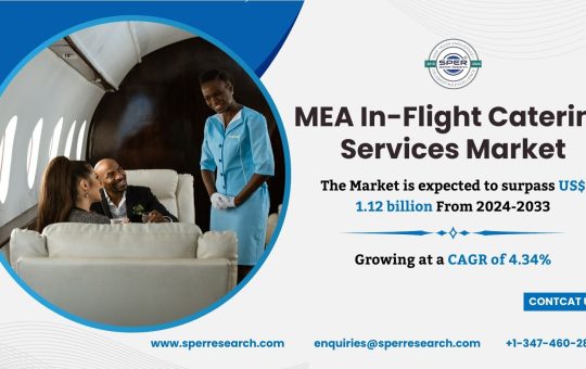 MENA In-Flight Catering Services Market