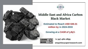 Middle East and Africa Carbon Black Market