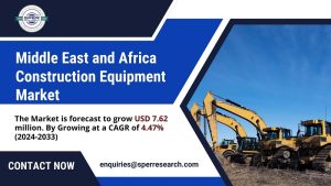 Middle East and Africa Construction Equipment Market