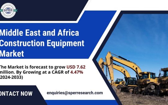 Middle East and Africa Construction Equipment Market