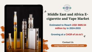 Middle East and Africa E-cigarette and Vape Market