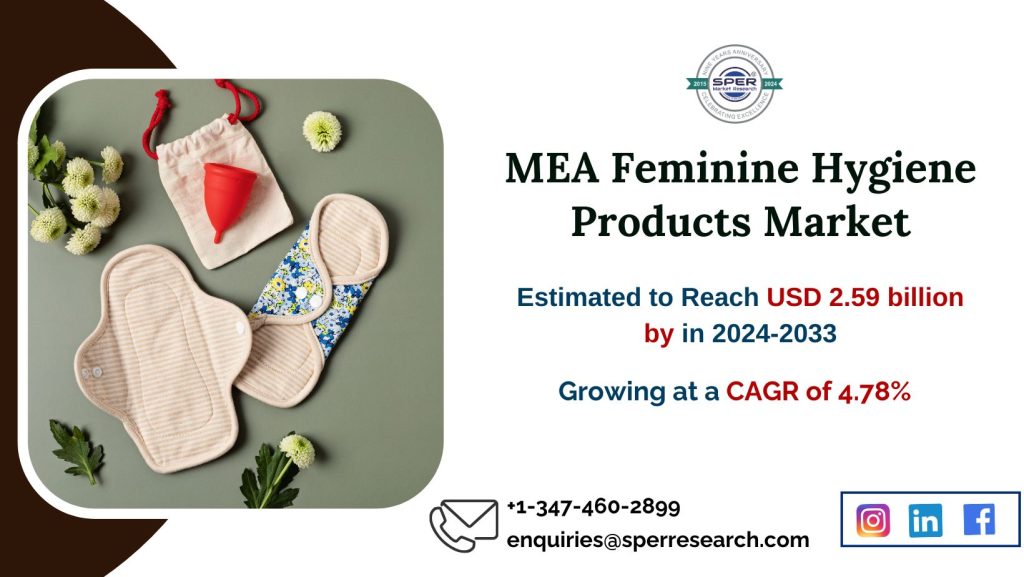 Middle East and Africa Feminine Hygiene Products Market