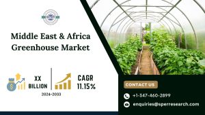 Middle East and Africa Greenhouse Market