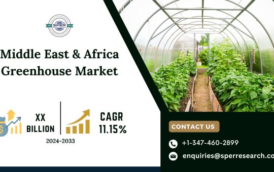 Middle East and Africa Greenhouse Market