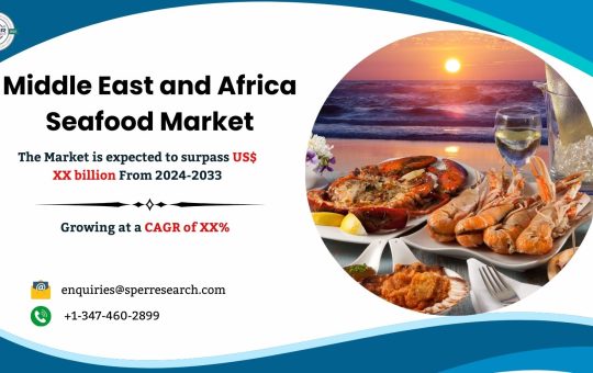 Middle East and Africa Seafood Market