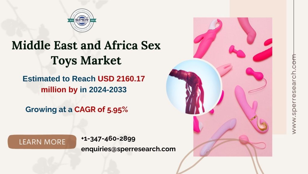 Middle East and Africa Sex Toys Market