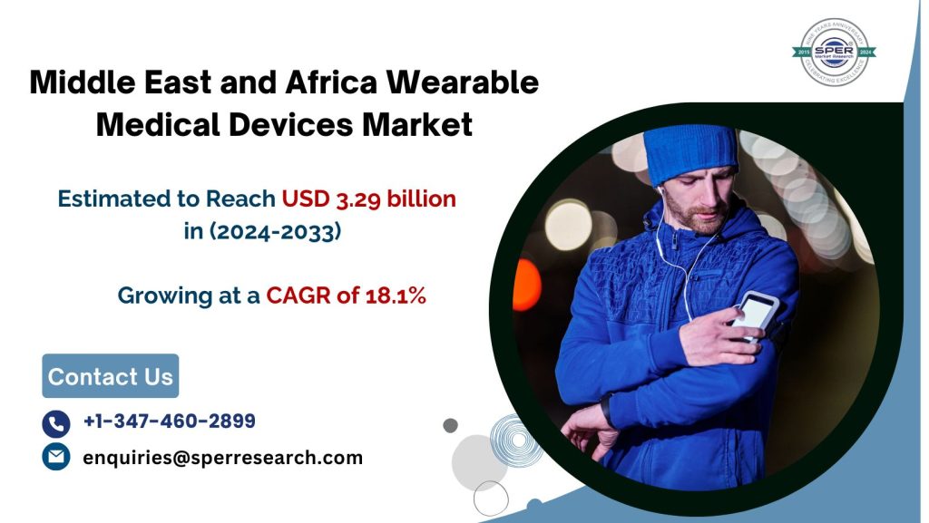 Middle East and Africa Wearable Medical Devices Market