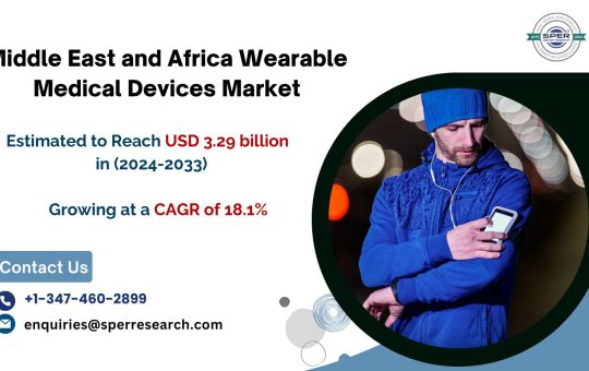 Middle East and Africa Wearable Medical Devices Market