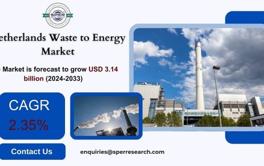 Netherlands Waste to Energy Market