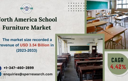 North America School Furniture Market