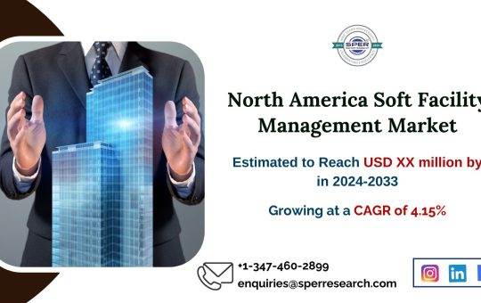 North America Soft Facility Management Market