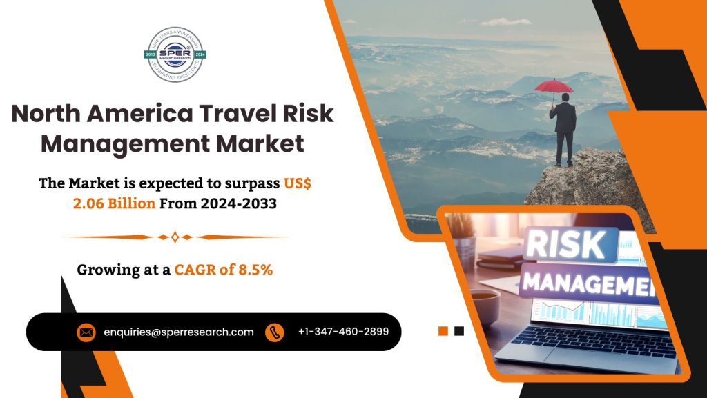 North America Travel Risk Management Market