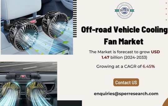 Off-road Vehicle Cooling Fan Market