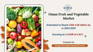 Oman Fruit and Vegetable Market