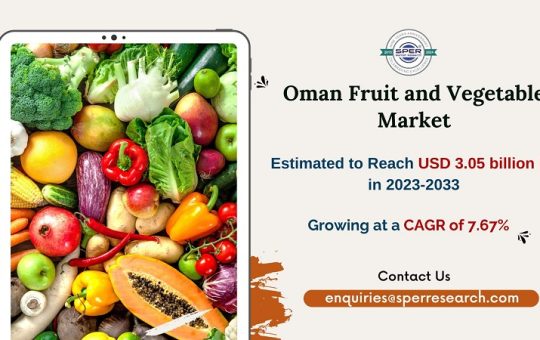 Oman Fruit and Vegetable Market