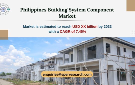 Philippines Building System Component Market