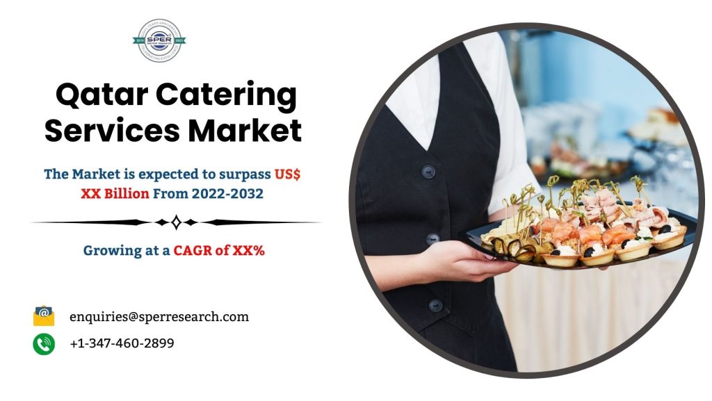 Qatar Catering Services Market