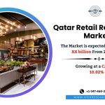 Qatar Retail Restaurant Market Share, Size, Trends, Revenue, Scope, Growth Drivers, Challenges, Key Players, CAGR Status and Future Competition Till 2032: SPER Market Research