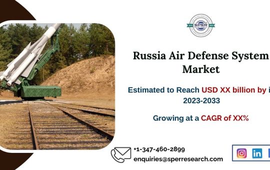 Russia Air Defense System Market