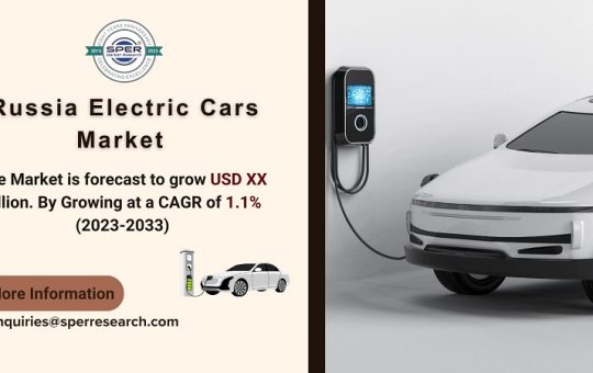 Russia Electric Cars Market