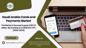 Saudi Arabia Cards and Payments Market