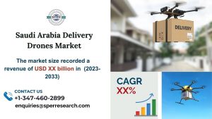 Saudi Arabia Delivery Drones Market