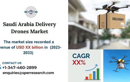 Saudi Arabia Delivery Drones Market