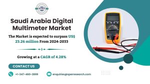 KSA Digital Multimeter Market