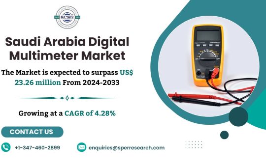 KSA Digital Multimeter Market