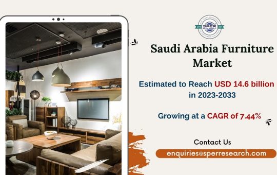 Saudi Arabia Furniture Market