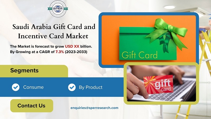 Saudi Arabia Gift Card and Incentive Card Market