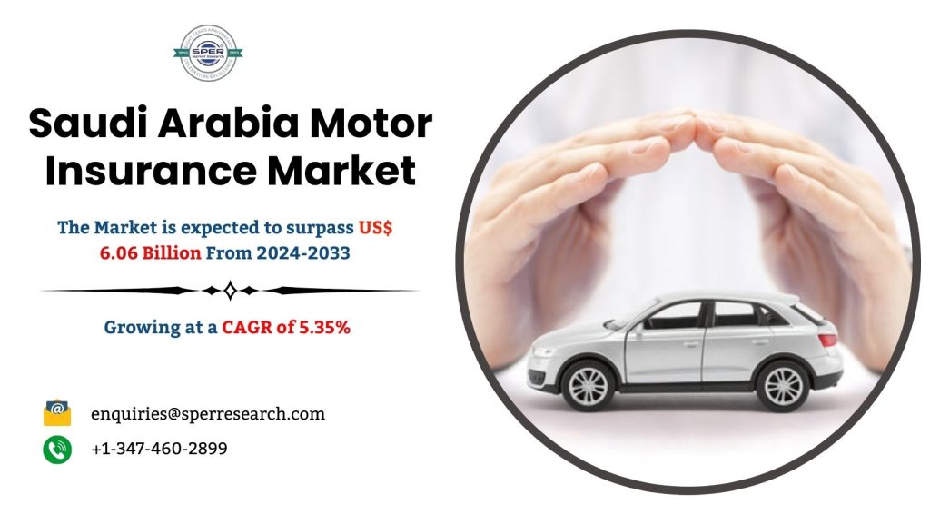 Saudi Arabia Motor Insurance Market