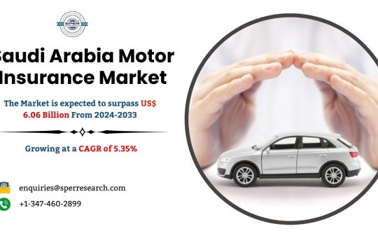 Saudi Arabia Motor Insurance Market