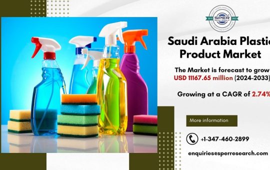 Saudi Arabia Plastic Product Market