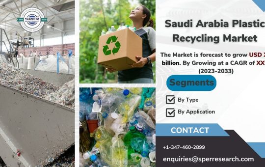 Saudi Arabia Plastic Recycling Market