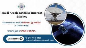 Saudi Arabia Satellite Internet Market