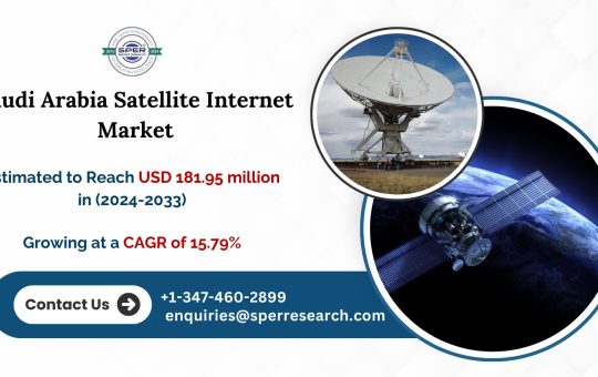 Saudi Arabia Satellite Internet Market