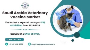 Saudi Arabia Veterinary Vaccine Market