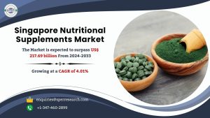 Singapore Nutritional Supplements Market