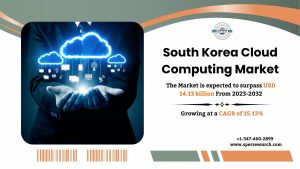 South Korea Cloud Computing Market