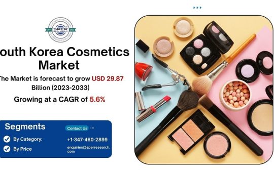 South Korea Cosmetics Market