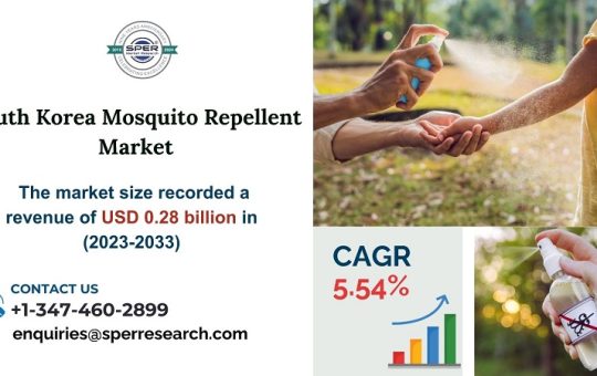 South Korea Mosquito Repellent Market