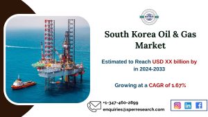 South Korea Oil and Gas Market