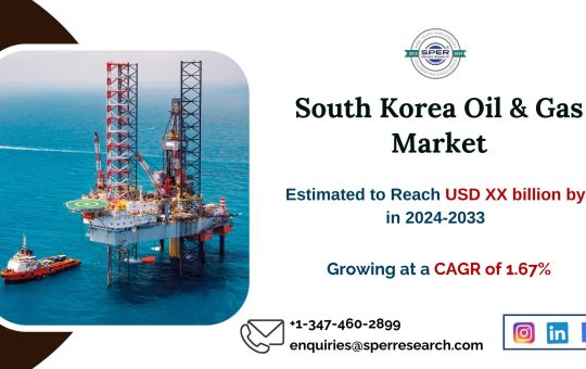 South Korea Oil and Gas Market